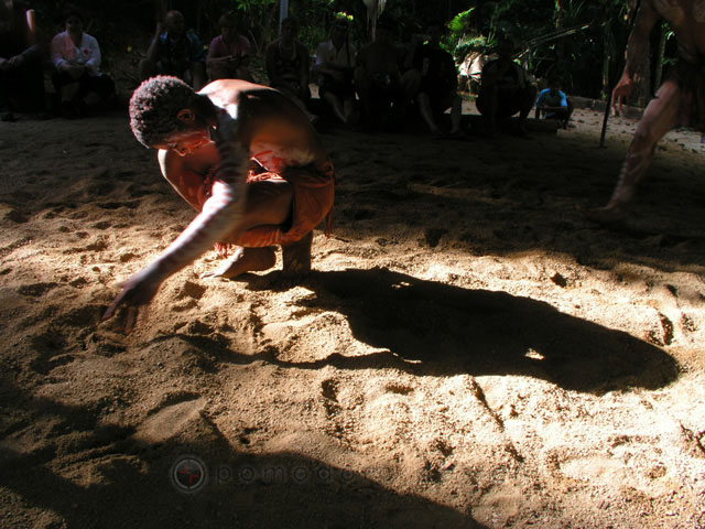 Photography of People